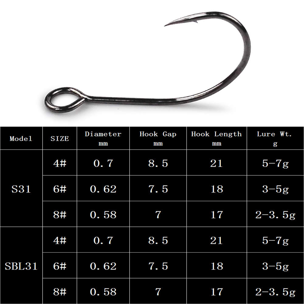 キャストファナティック S31 バーブアシストフック SBL - Fishing Hook Assortment のレビューと価格