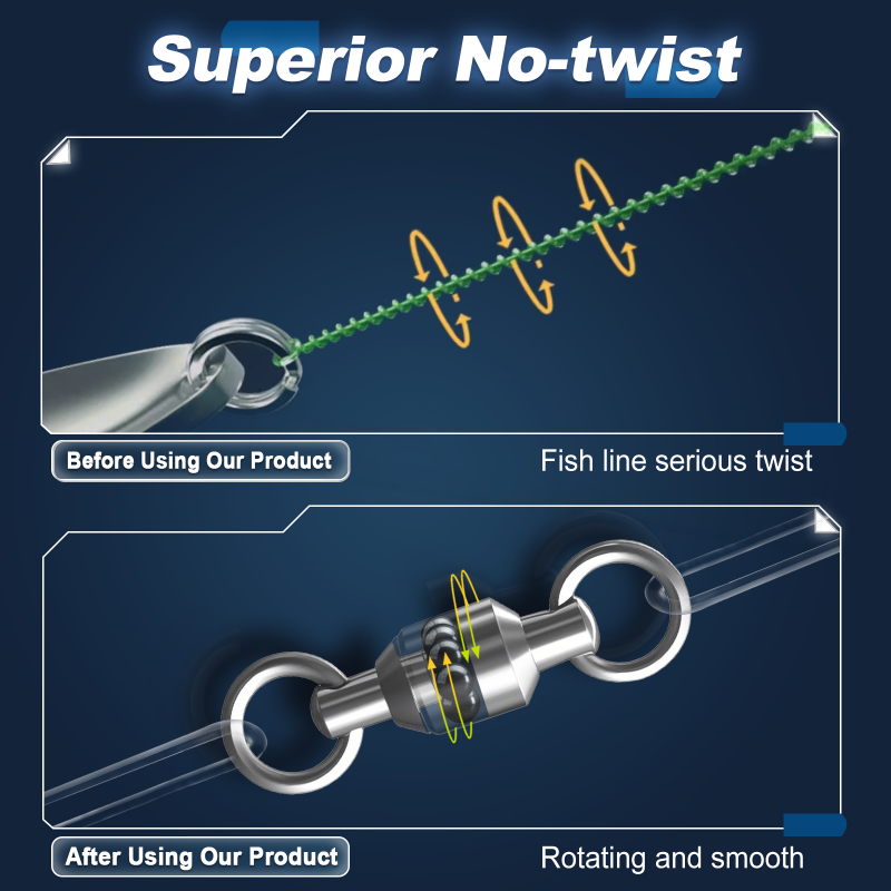 海水魚釣り用のボールベアリング,ステンレス鋼コネクタ,パワー - Fishing Hook Offset のレビューと価格