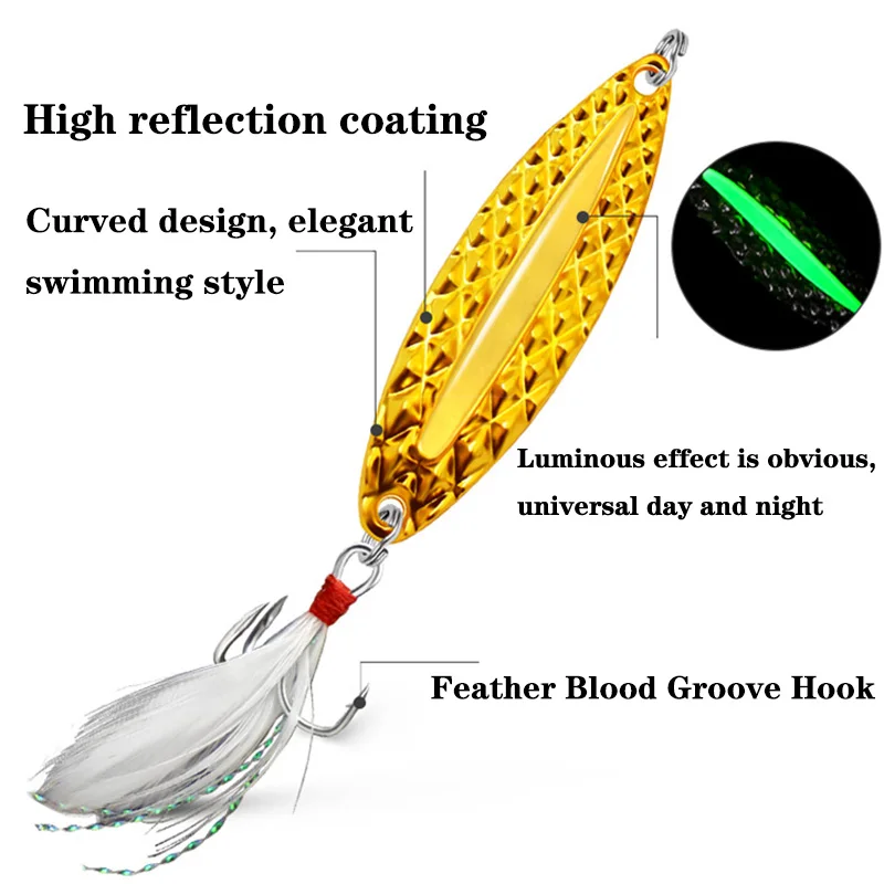 1PC 金属発光スピナースプーン釣りルアー 7 グラム 10 - Fishing Hook Treble のレビューと価格