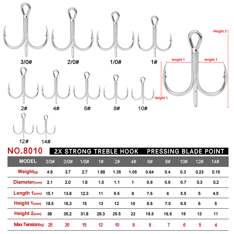 Proberos 20ピース/ロット塩水釣り針トレブルフック - Fishing Hook Offset のレビューと価格