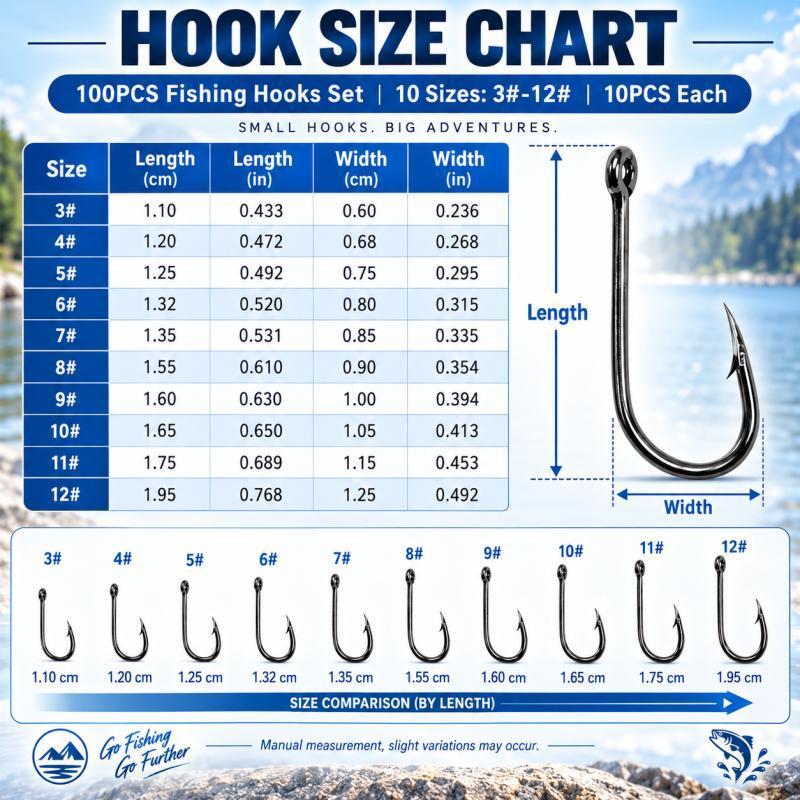 100個入り、10種類のサイズのバーブ付き釣り針セット #  - Fishing Hook Assortment のレビューと価格