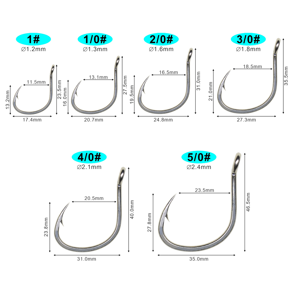 ICERIO製、10個入り、マット仕上げの錫コーティング、防 - Fishing Hook Assortment のレビューと価格
