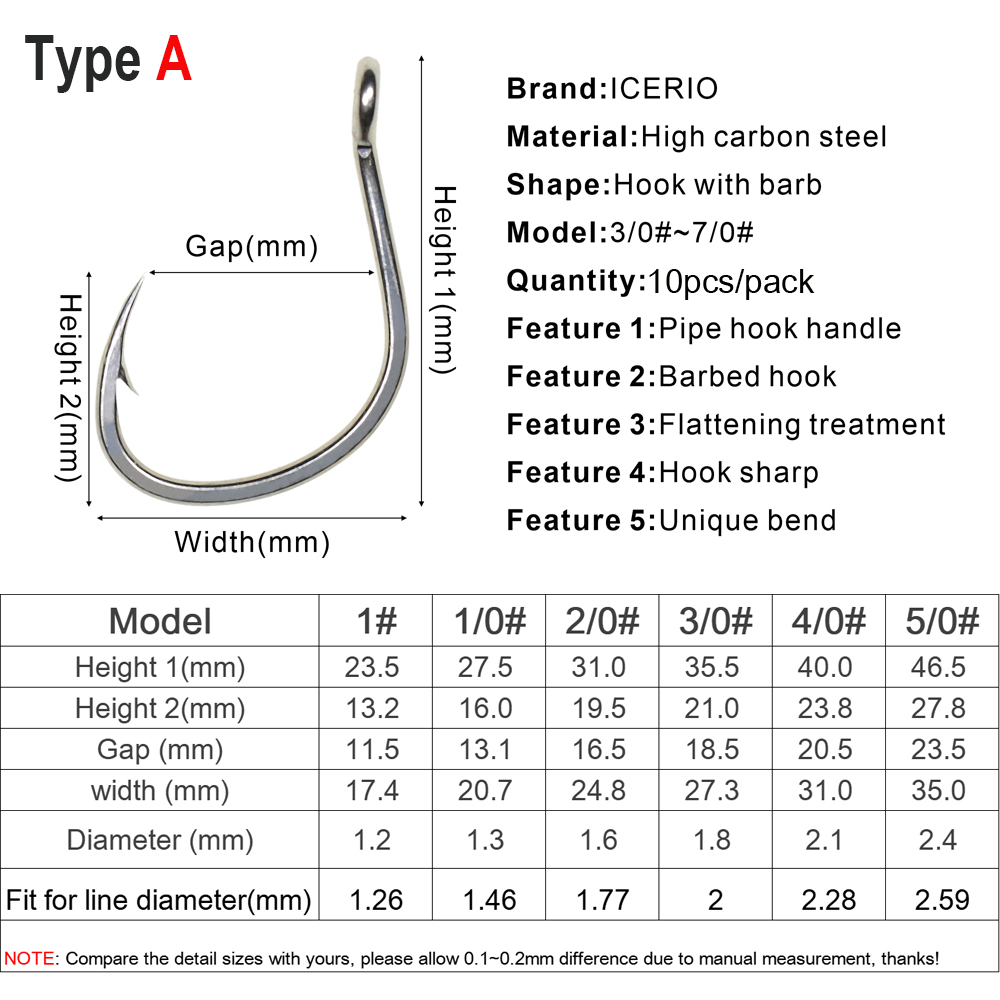 ICERIO製、10個入り、マット仕上げの錫コーティング、防 - Fishing Hook Assortment のレビューと価格