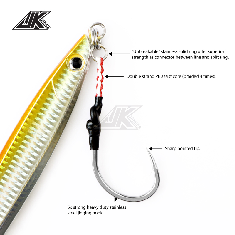 JK HVS ヘビーパワーアシスト 7/0 〜 13/0 ジ - Fishing Hook Assortment のレビューと価格